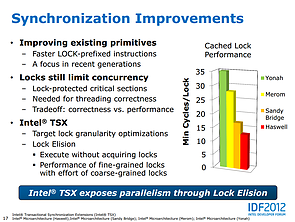 Intel Haswell-Präsentation (Slide 17)